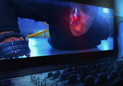 Everything You Need to Know About Watching Movies in 3D with a Movie Streaming Service